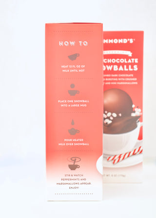 Peppermint Cocoa Bomb Snowballs